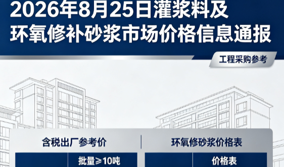 霍州2026年8月25日灌浆料及环氧修补砂浆市场价格信息通报